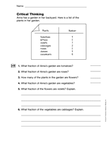 Education World  Critical Thinking Worksheet Grades      Deductive     critical thinking for math problems