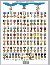 military ribbon guide for army navy