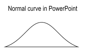 Powerpoint Normal Curve Diagram