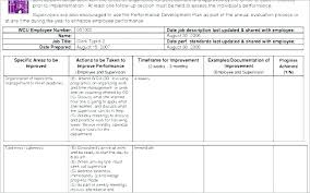 Weekly Work Progress Report Template Project Form Summer