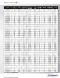 20 Inch Rims Tire Size Chart For 20 Inch Rims