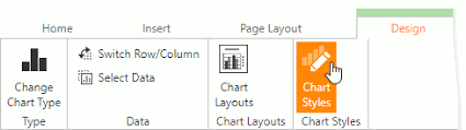 Applying A Predefined Chart Layout And Style Asp Net