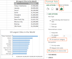 How To Sort Bar Chart In Excel 2016 Best Picture Of Chart