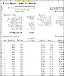 Create Amortization Schedule Online Template Definition Excel In
