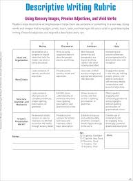 Best     Writing help ideas on Pinterest   Creative writing     Best     Creative writing inspiration ideas on Pinterest   Writing tips  Creative  writing and Book writing tips