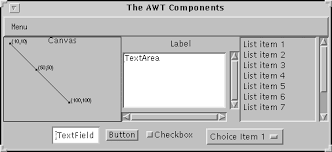 awt components