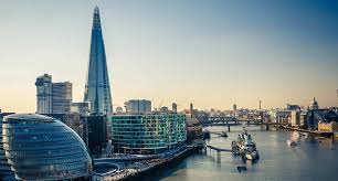 best top 10 things to do in london uk 2023