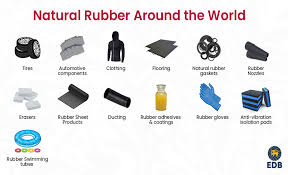 benefits and uses of natural rubber