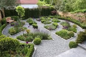 Small Yard Landscaping Toronto And