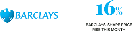 Stock analysis for barclays plc (barc:london) including stock price, stock chart, company news, key statistics, fundamentals and company profile. How Lloyds Rbs Barclays And Other Bank Share Prices Are Holding Up Century Financial