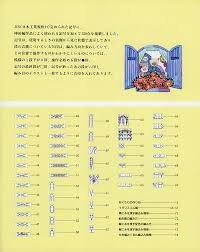 Fluffbuff Japanese Knitting Symbols