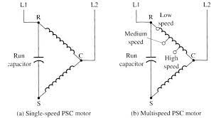 Psc motor typical wiring diagram for a psc motor definition and characteristics. Permanent Split Capacitor Motors