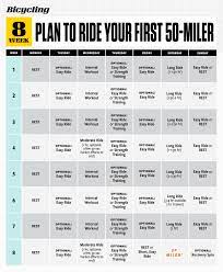8 week 50 mile training plan how to
