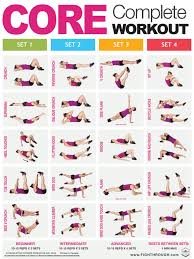 Core Complete Workout Laminated Chart Workout Poster Strength Cardio Training Core Abs Abdominal Oblique Build Muscle Tone