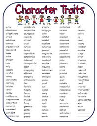 Adjective and A List of Adjectives