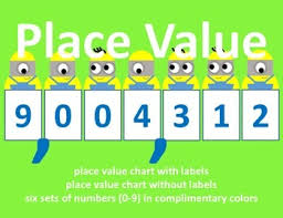 Minion Place Value Charts