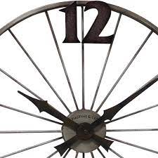 bicycle wheel wall clock