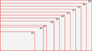 Surprising Tv Size Diagram Field Point Size Chart Television