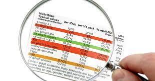 reference intakes on food labels explained