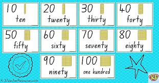 Counting By Tens Charts
