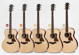 Guitar Body Shape An Introduction To Taylors Acoustic Guitars