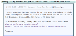 allow for sierra chart order routing