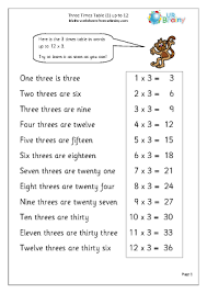 multiplication maths worksheets for
