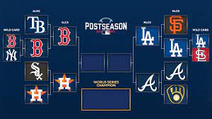 2021 MLB playoffs: Bracket, postseason ...