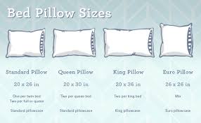 Bed Pillow Ing Guide How To Choose