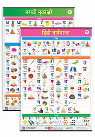 Hindi And Marathi Alphabet And Number Charts For Kids Hindi Varnamala And Marathi Mulakshare Set Of 2 Charts Perfect For Homeschooling