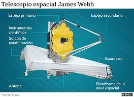James Webb: la primera imagen ...