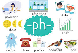 words that start with letter ph