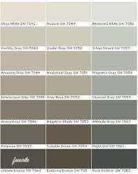 Sherwin Williams Paint Colors Silver