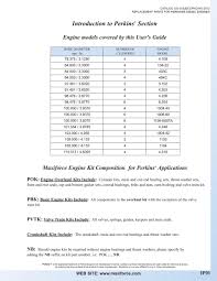 Parts Catalog Document Number Ug 015jdcupkcaya Revision 1