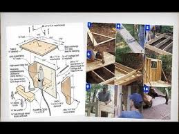 Dog House Plans How To Build A Dog