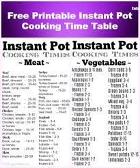 The Most Handy Printable Instant Pot Cooking Times Recipes