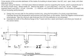 cross section of the concrete slab beam