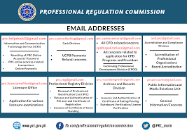 Notice To The Public Hotline Services Of Prc Professional
