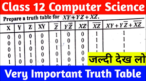computer science important truth table