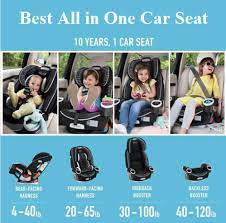 Best All In One Car Seat In 2022