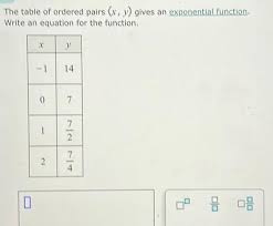 the table of ordered pairs x y gives an