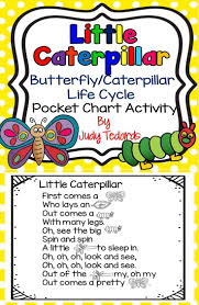 Little Caterpillar A Butterfly Caterpillar Life Cycle