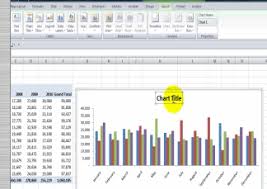 Learn How To Create Dynamic Chart Titles In Excel