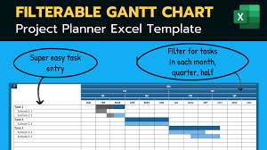 filterable excel gantt chart template