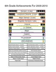 6th Grade Band Achievement Chart Click To Download