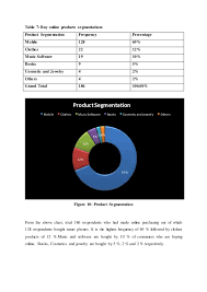 graduate no experience resume essay politics and the english     Order Our Top Quality Essay