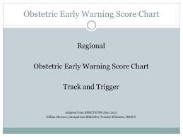 Ppt Obstetric Early Warning Score Chart Powerpoint