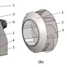 radial centrifugal fan of a horizontal