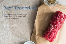 what is beef tenderloin