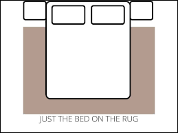 area rug size guide to help you select